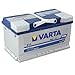 Produktbild Varta Kfz-Batterie F17 Blue Dynamic 80 Ah