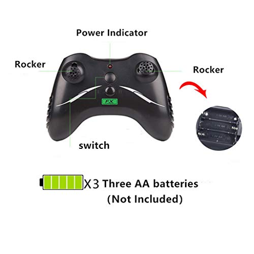 RC Fighter - Mini RC F22 Raptor Model Toy Drone EPP Remote Control RC Airplane RTF Kids Toy Jet Fighter Aircraft Model For Beginner and Kids (Camouflage, 38x28x11cm)