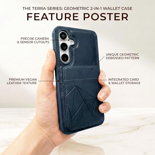 Image of amazon basics Premium Vegan Leather Back Cover with Card Holder and Integrated Mobile Stand for Samsung Galaxy S24FE 5G - Slim Shockproof Wallet Case with Geometric Stitching [Blue]