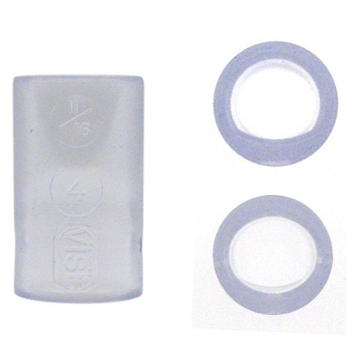 Vise Grips Oval &amp; Power Oval