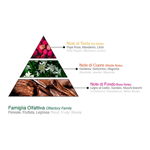 Fiat-500-for-Her-Eau-De-Toilette--100-ml