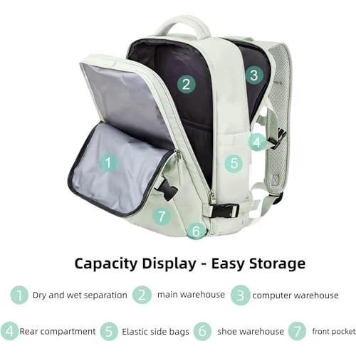 Levette Bag, Birdesc Backpack, Levette Vacuum Backpack, Waterproof Large Capacity for Airlines with Shoe Compartment (Black)3