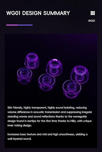 Image of HiBy WG01 Earbud Tips Wave Guided Liquid Silicone Eartips Replacement 3set