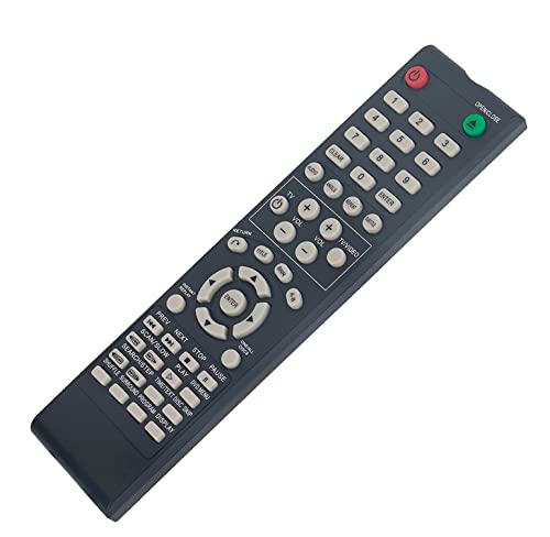 Télécommande de rechange ALLIMITY pour remplacer vos modèles Sony perdus
