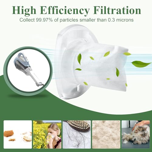 6 Pack Replacement Filter fit for Black and Decker Dustbuster Cordless Handheld VF110 Vacuum Hand Vac CHV1410L CHV1410B CHV1510 CHV1210 BDH2000L CHV9610 Part 90558113-01 LUXRILIX