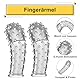 2 pcs Fingerhüllen,Sexfinger Ticklers Penishülle Fingerspitze, für Sie Klitoris Stimulation und G-punkt A-Punkt