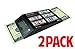Royal Sovereign Pocket Sized Counterfeit Bill Detector (RCD-UVP) Pack of 2