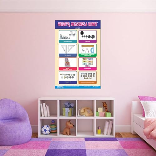 Image of ESCAPER Weight, Measure & Money Educational Charts (11.5 x 17.5 inches), 300 GSM Paper, Laminated, Self Adhesive Back, Kids Learning Posters, Perfect For Home Schooling, Nursery Students