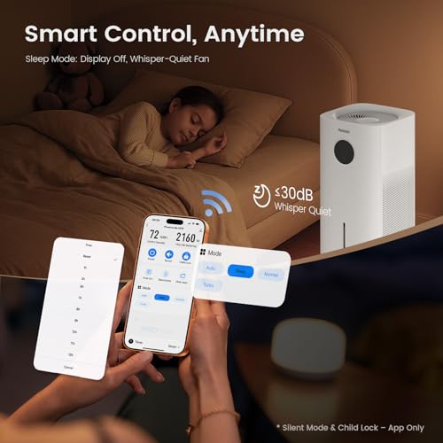 Powerscale MF6 Evaporative Humidifiers for Bedroom, 1.8 Gal Top-Fill, Up to 700mL/h Mist-Free Output, WiFi Smart Touchscreen Control, Auto Filter Dry, Electrolysis Self-Clean, Quiet Sleep Mode - image 7