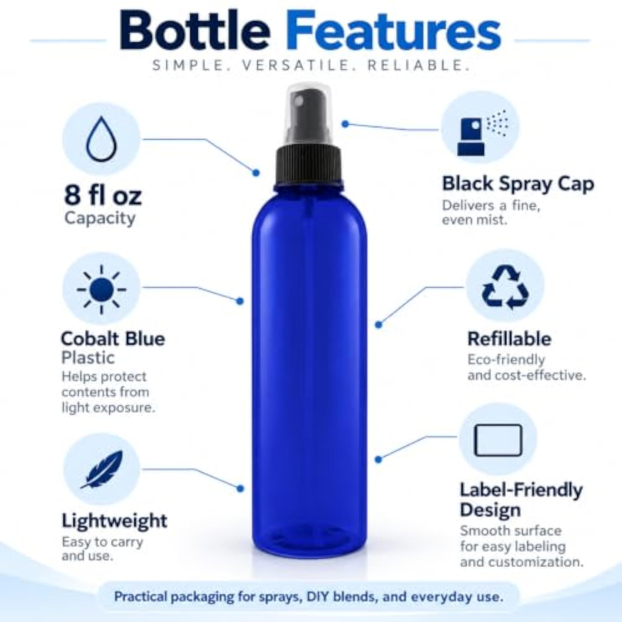 Cobalt Blue Plastic Spray Bottle with Black Cap, 8 fl oz