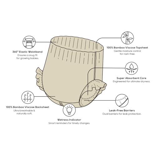Image of ECO BOOM Training Pants for Toddler Potty, Hypoallergenic for Sensitive Skin, Size 7 Suitable for 37+lb (XXXL - 48 Count)