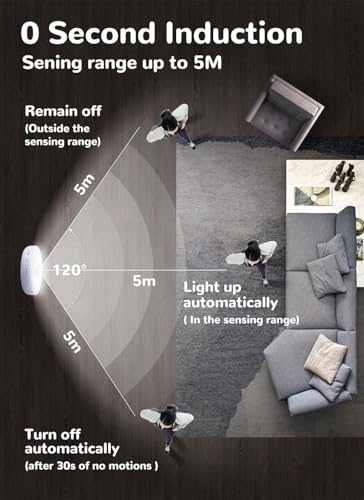 Image of Homelist 8 Pack Motion Sensor Lights Indoor, Rechargeable Wireless LED Puck Lights, Battery Operated Motion Sensor Night Light for Closet, Stairs, Kitchen, Cabinet, Toilet