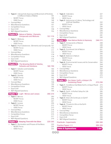 Image of MTG 100 Percent NCERT & CBSE Science Class 8 For 2026-27 Exam | As Per Revised NCERT Textbooks Syllabus | Theory, Concept Map, MCQs, Practice Paper & Exam Drill Available All in One Book