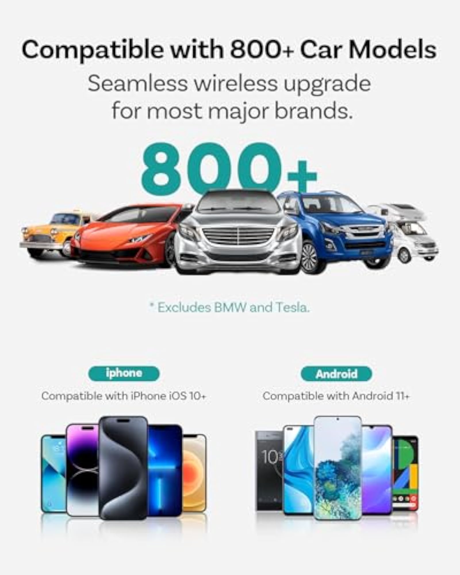 Mini Edge Wireless CarPlay Adapter