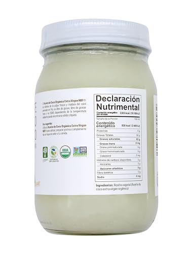 Proteínas, Imagen adicional