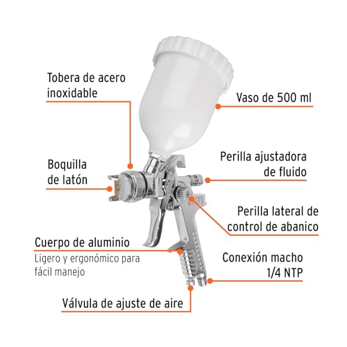 Jardín, Tools Imagen adicional