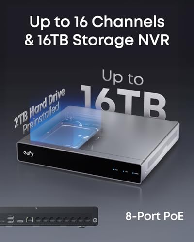 Image of eufy PoE NVR Security System S4 Max + 4 PoE Cam S4 Add-Ons