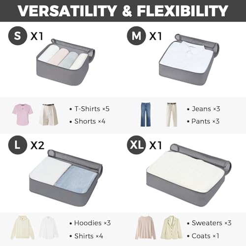 Image of BAGAIL 9 Set Packing Cubes with Packing List Luggage Packing Organizers for Travel Accessories (Pewter Color)