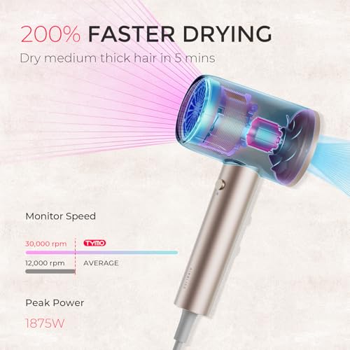 Image of TYMO Diffuser Hair Dryer Blow Dryer - 300 Million Ionic Hairdryer with Diffuser & Comb Attachment for Curly Hair, Professional Blowdryer for Women, Cool Air Button, Small Travel Lightweight, Gold