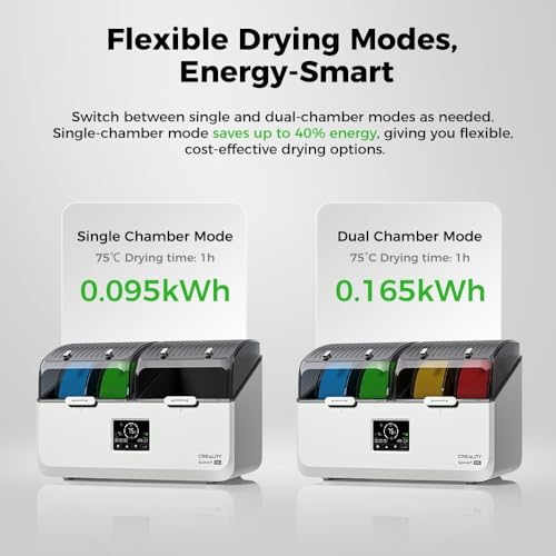 Image of Creality Filament Dryer Box for 4 Spools, Space Pi X4 Lite Dual Independent Heating Chambers with Fan, 75C Rapid Dryer for PLA PETG TPU ABS PET PC ASA PAHT, 3D Printer Filament Storage & Dehumidifier