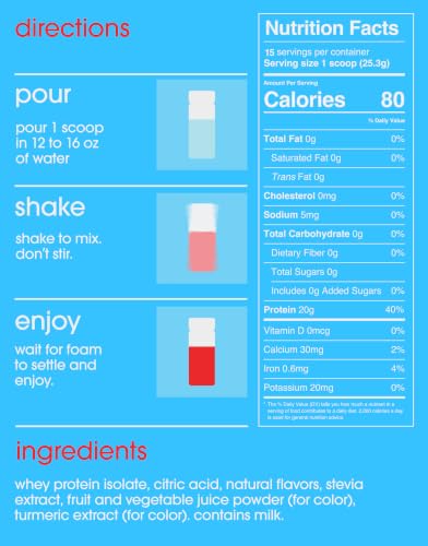Image of GRAMMS Clear Protein Powder | 20G Whey | Tropical Punch | 15 Servings | Gluten Sugar Lactose Free | 3rd Party Tested for Purity, Grass Fed European Whey, No Sucralose