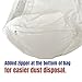 70 Gallon Dust Collector Bottom Bag - 30 Micron Heavy Duty Lower Filter Bag for Woodworking Tools, 20