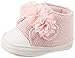 Chicco Naira, Scarpe da Bambini, Rosa, 17 EU