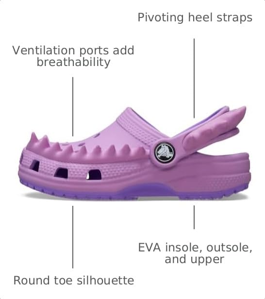 Image of Crocs Kids' Classic I AM Clogs