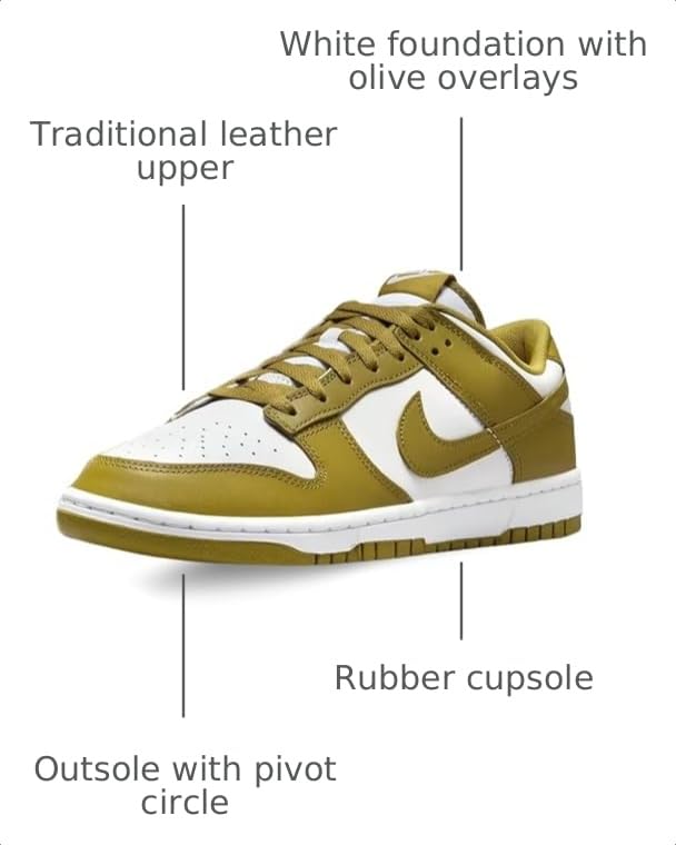 Image of Nike Mens Nike Dunk Low Retro