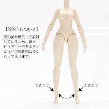 aitおまとめ カラダで歩く
