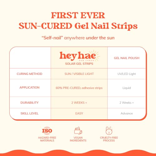 Heyhae Semi Cured Gel Nail Strips | No LED Lamp Needed | Spring, Marble, Pink | Easy Apply & Remove, Salon Quality | Includes 28 Strips, 1 Prep Pads, Nail File & Wooden stick - Hey, Daisy Days