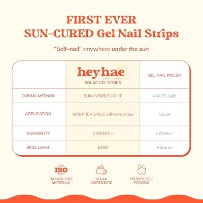Heyhae Semi Cured Gel Nail Strips | No LED Lamp Needed | French, Pink, Spring | Easy Apply & Remove, Salon Quality | Includes 28 Strips, 1 Prep Pads, Nail File & Wooden Stick - Hey, Dinner at 6?