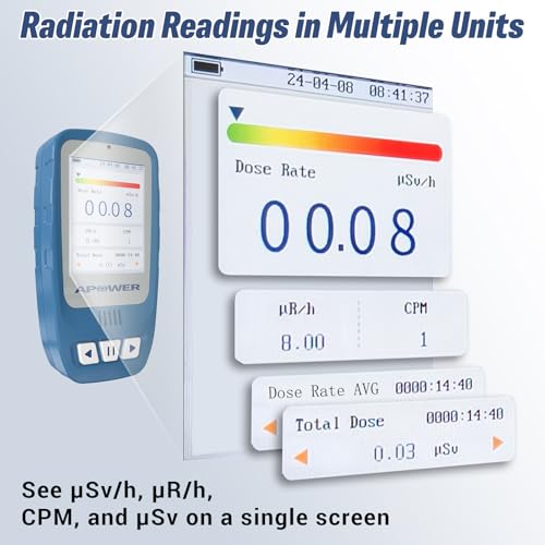 Image of Geiger Counter Nuclear Radiation Detector, Portable Handheld Dosimeter Beta, Gamma, X-ray Detection, LCD Display Radiation Monitor Meter, Radioactive Device for Home, Lab, and Emergency Use