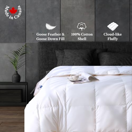 ROYAL ELITE-Luxurious Goose Feather Down Duvet Twin XL, Made in Canada All Season Goose Feather Down Comforter, Luxury Hotel Duvet Insert Oeko Tex Cotton Shell by Royal Elite - Used condition - Image 2