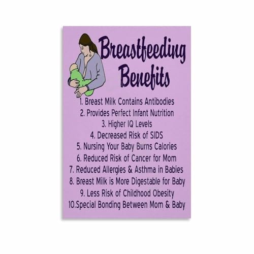 Guide to Breastfeeding Benefits and Knowledge Poster Health Education Print for Living Room Bedroom Wall(Framed,08x12inch(20x30c