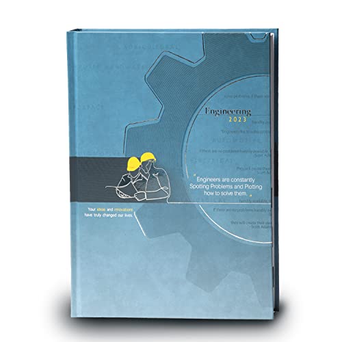 Amazon.in Bestsellers The most popular items in Sign & Poster Kits