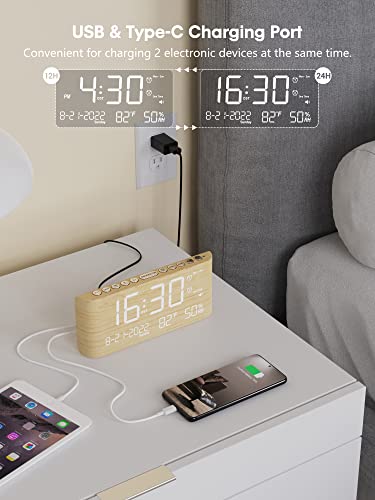 Raynic Alarm Clock, 8.7 Inch Digital Clock,5 Adjustable Volume Calendar Clock With Type-C Charger,Dual Alarms,Temperature, Humidity,Date,And 5 Dimmer For Bedroom Living Room Office (Yellow) #TOP2
