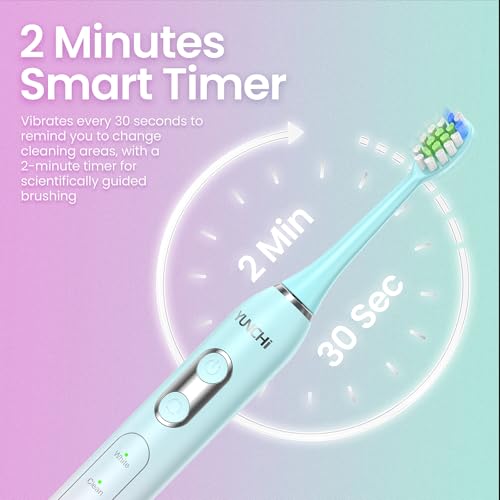 YUNCHI C3 Elektrische Schallzahnbürste für Erwachsene, 8 Bürstenköpfe und Reiseetui, Wiederaufladbare Elektrische Zahnbürste mit 5 Modi und USB Typ-C Aufladung, Mittelweiche Borsten, Blau – Bild 7