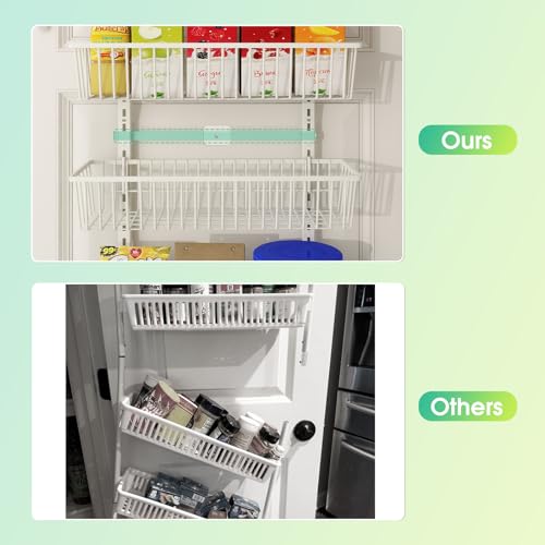 Mefirt-White-9-Tier-Over-The-Door-Pantry-Organizer-Pantry-Organization-Pantry-Hanging-Organizers-and-Storage-Adjustable-Heavy-Duty-Metal-for-Home-Kitchen-Back-of-Door-Seasoning-Rack