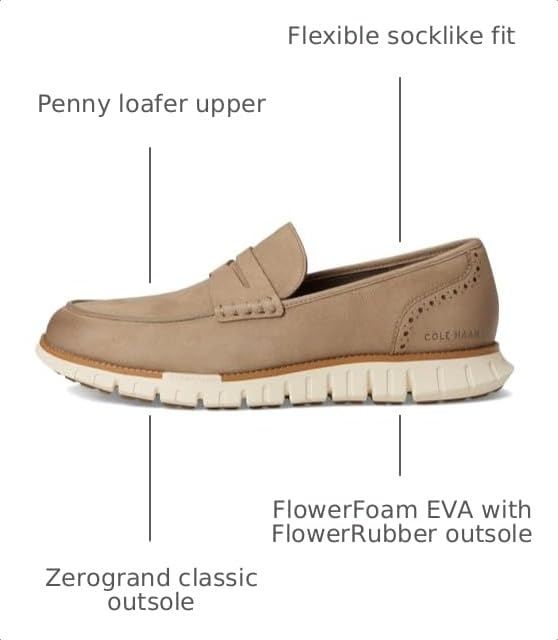 Image of Cole Haan Men's Zerogrand Remastered