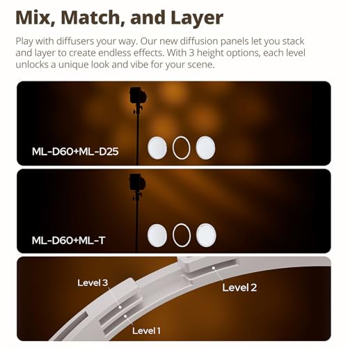 Godox ML150BI Kit Iluminación Bicolor 2800K-6500K con Control App DMX NFC 7