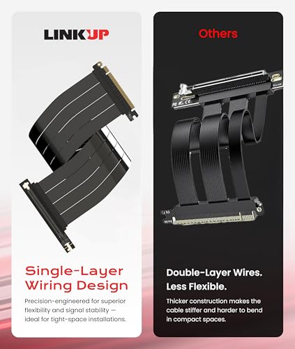 Image of LINKUP PCIE 5.0 Riser Cable | for Vertical GPU Mount | Right Angle | Graphics Card GPU Ready | Usable with PCIe 4.0 & RX 9070 / RTX5090 | 40cm (Total Length: 44cm)