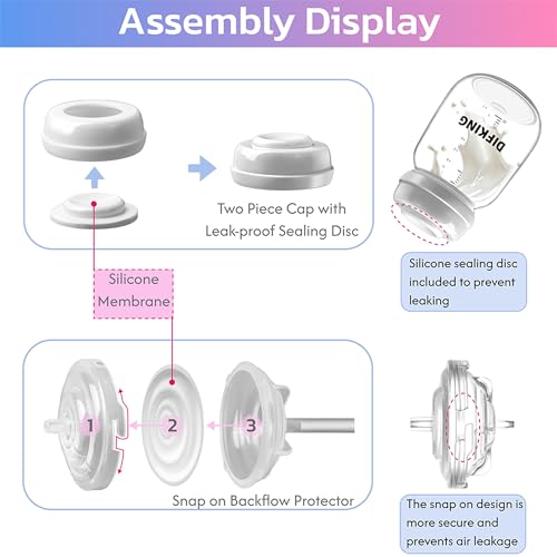 Téterelle 21 mm pour Spectra S2 évitant les douleurs d'expression - 6