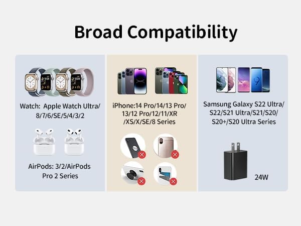 Miniatura 9 de Cargador inalámbrico 3 en 1 almohadilla de carga magnética GEEKERA para iPhone 15141312 Pro MaxPlusMini, Apple Watch Ultra 2Series 9876543, AirPods