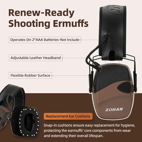 Image of ZOHAN EM054 Electronic Shooting Ear Protection