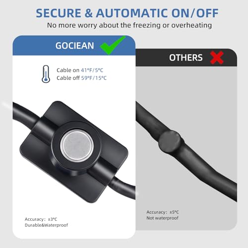 Gociean GN007-2023 Upgraded Heated Water Hose For Rv thumb #1