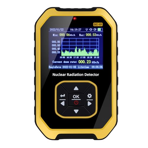 Koolertron Geiger Counter Nuclear Radiation Detector, - Want It All