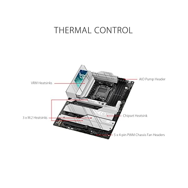 Asus ROG STRIX X670E-A GAMING WIFI, AMD X670, AM5, ATX, 4 DDR5, HDMI, DP, Wi-Fi 6E, 2.5G LAN, PCIe5, RGB, 4x M.2 - Image 22