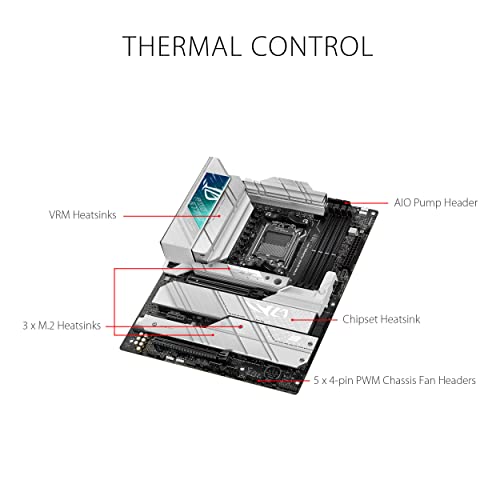 ASUS ROG Strix X670E-A Gaming WiFi 6E Socket AM5 (LGA 1718) Ryzen 7000 Gaming Motherboard(16+2 Power Stages,PCIe® 5.0, DDR5,4xM.2 Slots,USB 3.2 Gen 2x2, WiFi 6E, AI Cooling II) by Asus - Image 3