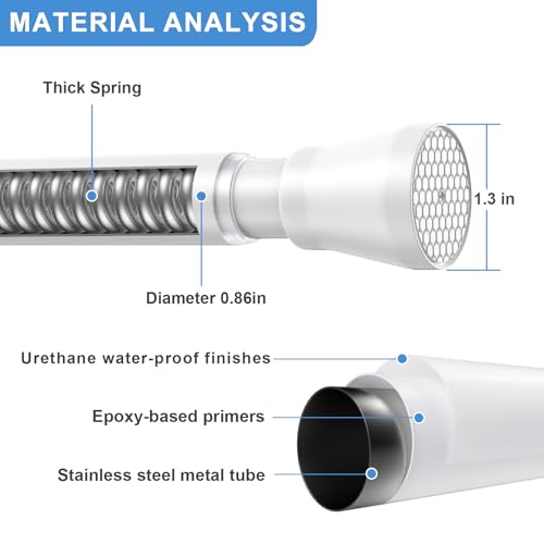 Image of Shower Curtain Rod 45-77 Inch Adjustable Shower Rod White Tension Rod Spring Curtain Rod Rust Proof Shower Rods for Bathroom White Curtain Rods No Drilling